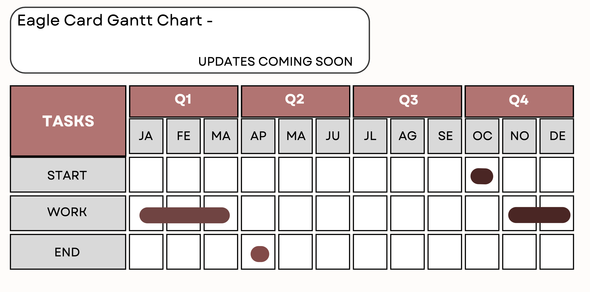 gannt chart